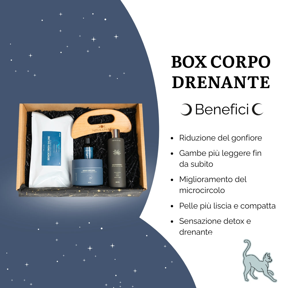 BOX CORPO DRENANTE