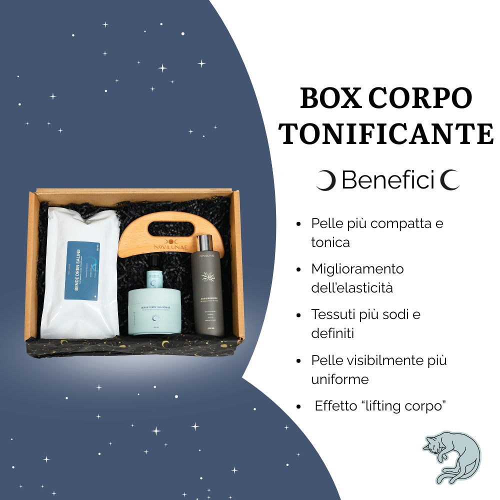 BOX CORPO TONIFICANTE – RITUALE COMPATTEZZA & TONO