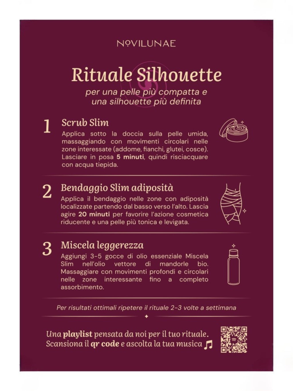 BOX CORPO RIDUCENTE – RITUALE RIMODELLANTE COMPLETO