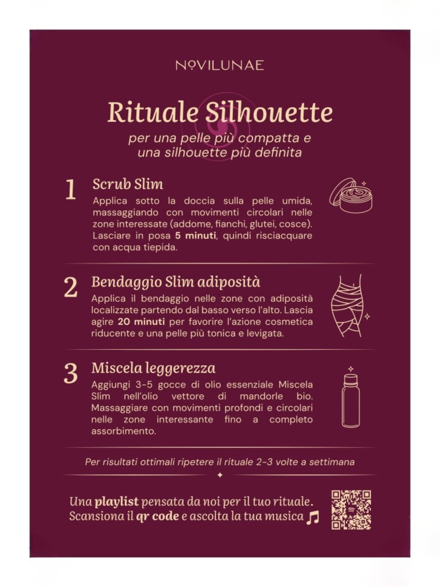 BOX CORPO RIDUCENTE – RITUALE RIMODELLANTE COMPLETO