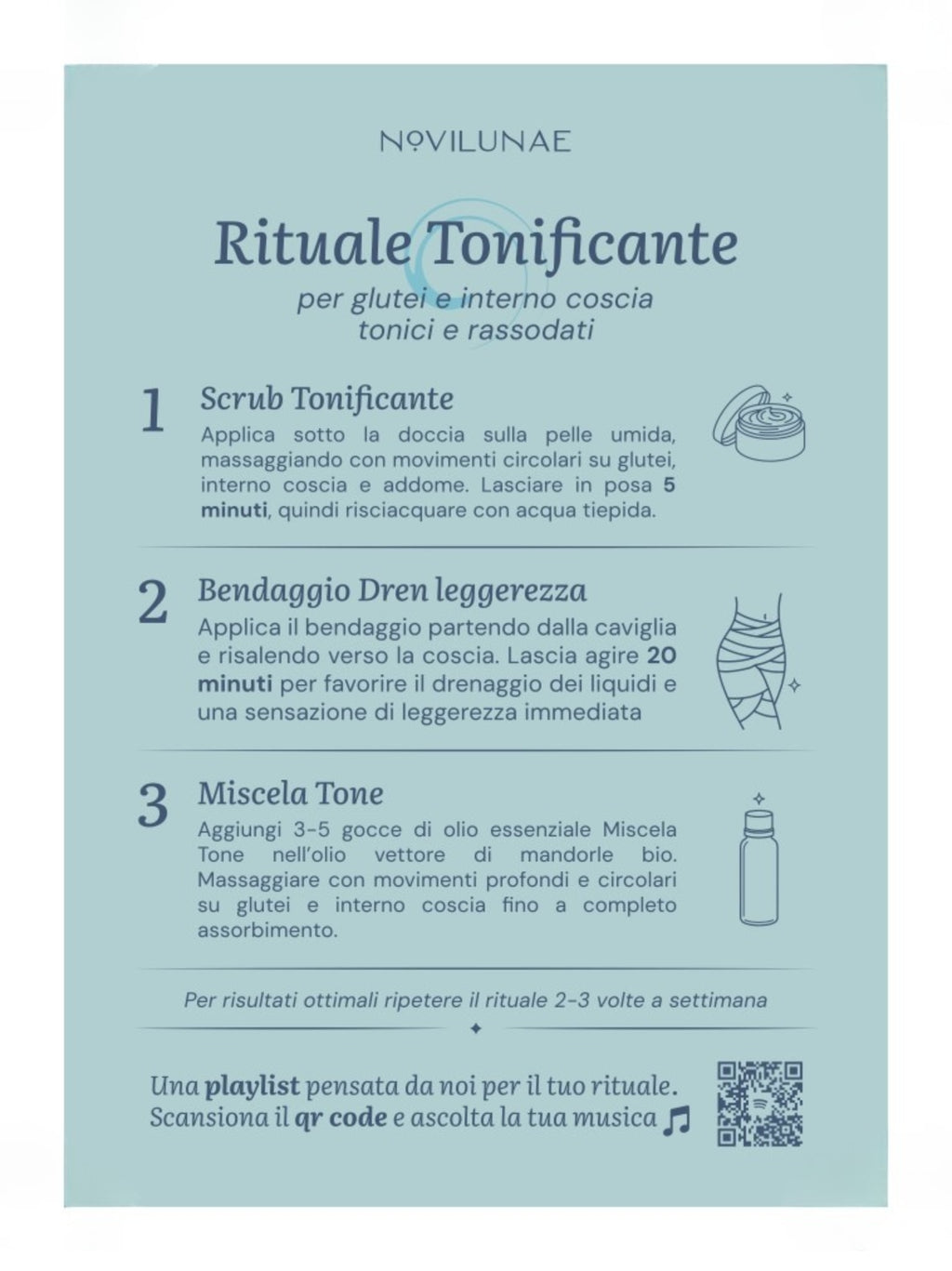 BOX CORPO TONIFICANTE – RITUALE COMPATTEZZA & TONO